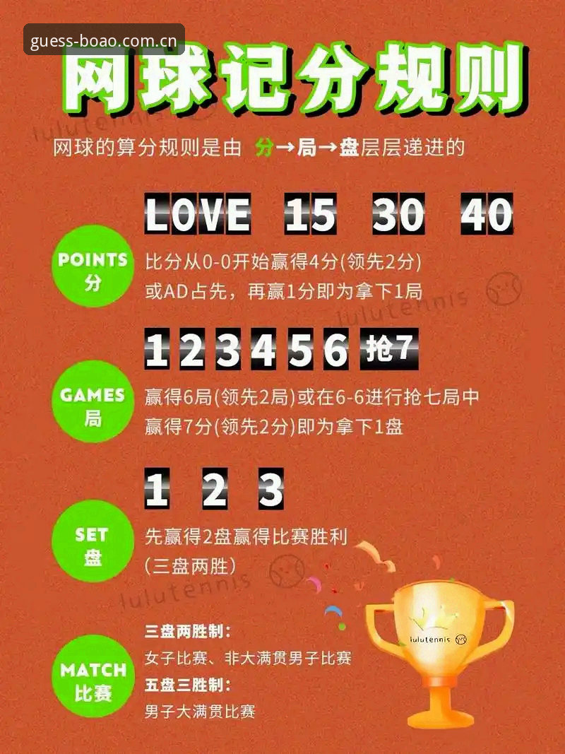 博澳体育专业竞猜必备 7个专业竞猜必备技巧,博澳体育官网助你提升胜率